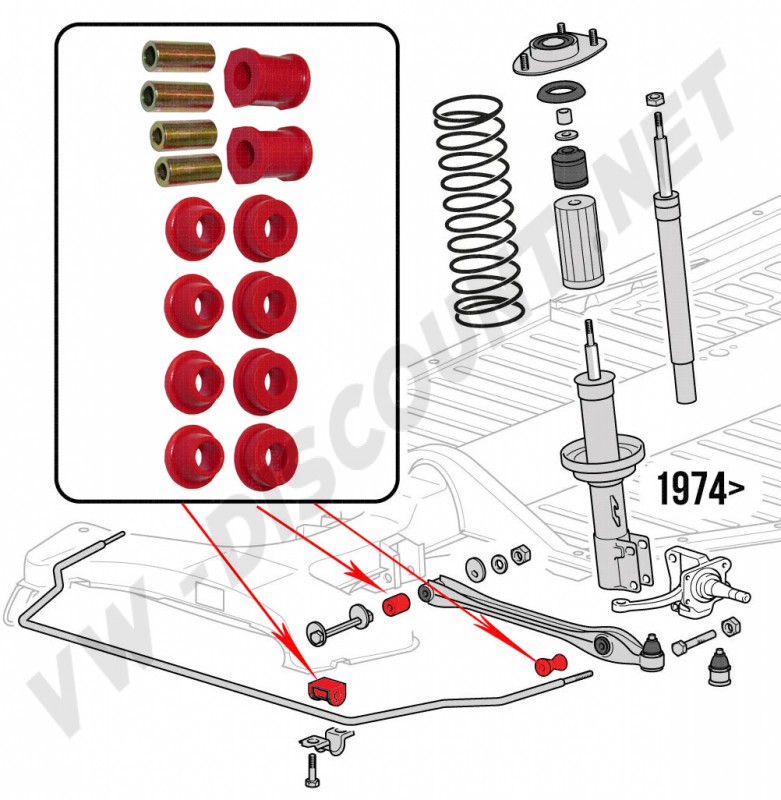 Kit de Silentblocs en Urethane pour Suspension Avant VW Coccinelle 1302/1303 (1974-1979) - 15 pièces - EMPI 16-5108-0