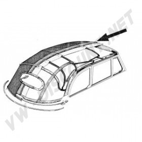 Kit Rembourrage de Capote pour Volkswagen Coccinelle Cabriolet, Année au Choix 