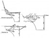 Charnières banquette arrière, VW T2 Split, VW T2 Bay, VW T25, 1955-1992, 255070205D, 2 550 702 05D, rénovation VW, accessoires VW,